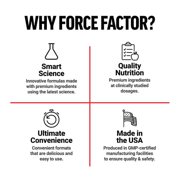 Force Factor, Расторопша, 300 мг, 100 растительных капсул
